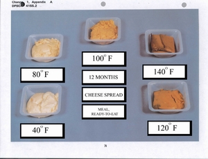 Time and temperature testing on MRE cheese spread. Time and temperature testing on MRE cheese spread.